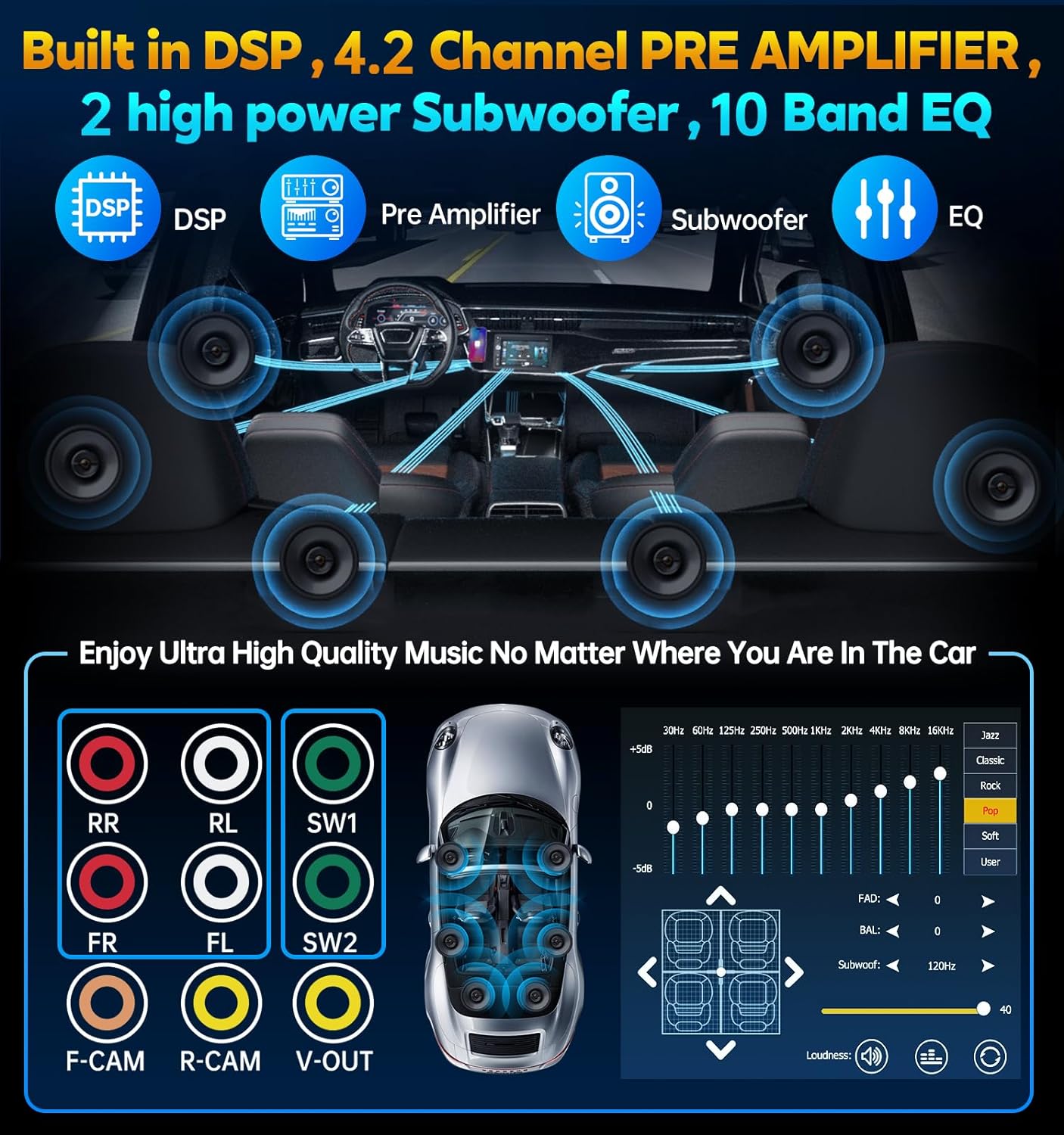 MP-926W 7 Inch Double Din Car Stereo With Wireless Apple CarPlay & Android Auto